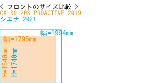 #CX-30 20S PROACTIVE 2019- + シエナ 2021-